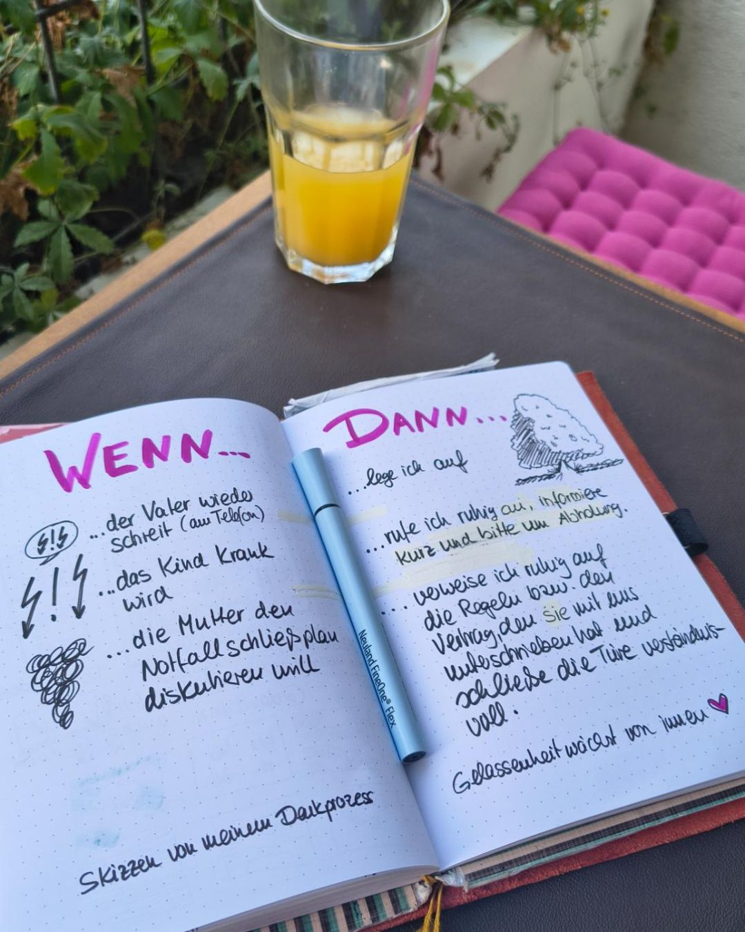 „Wenn …, dann …“-Strategie.